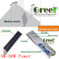 Solar de 8W LED luz para calle y carretera